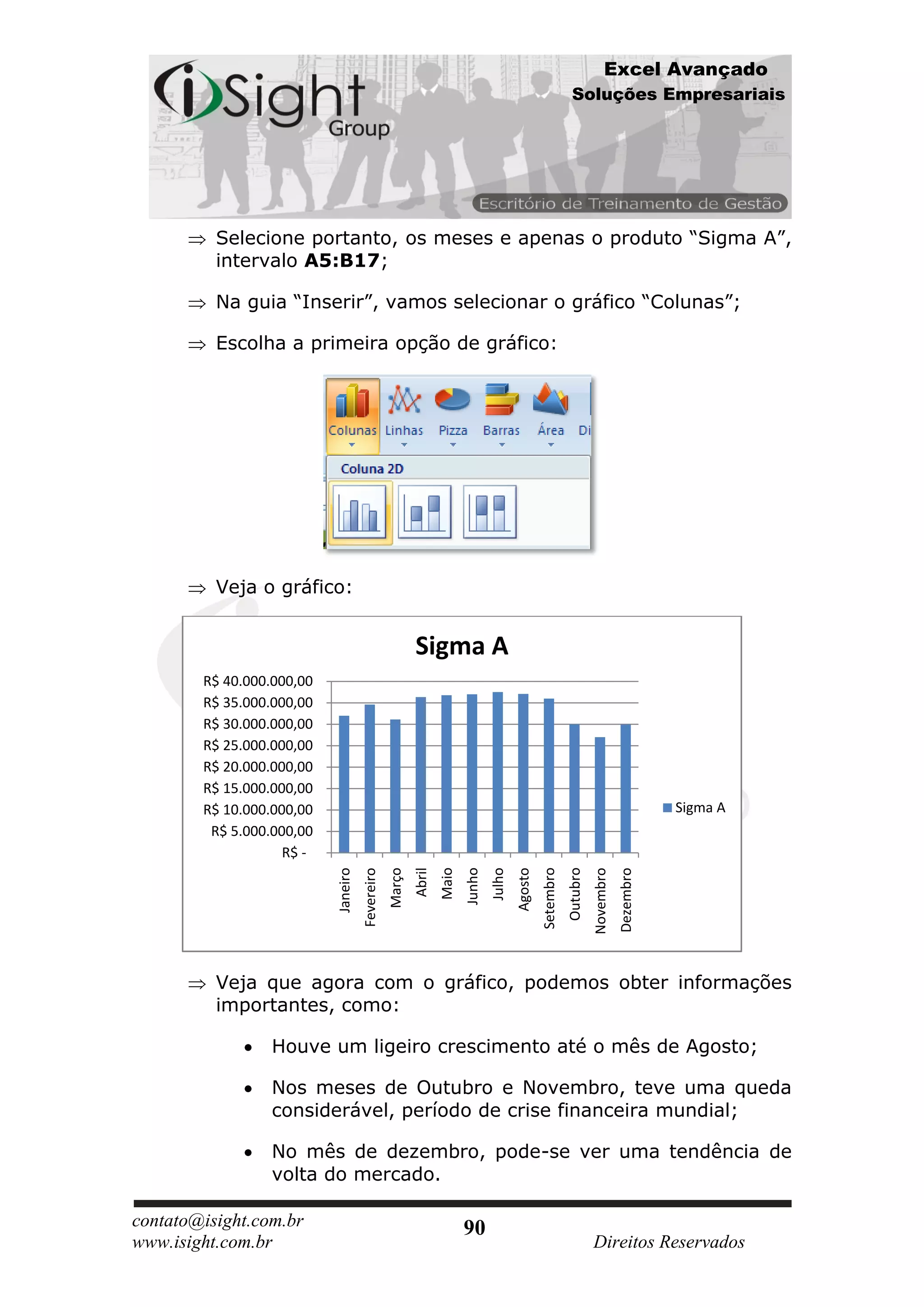 Excel Avançado
                                                                                                             Soluções Empresariais




          Selecione portanto, os meses e apenas o produto “Sigma A”,
          intervalo A5:B17;

          Na guia “Inserir”, vamos selecionar o gráfico “Colunas”;

          Escolha a primeira opção de gráfico:




          Veja o gráfico:


                                                         Sigma A
        R$ 40.000.000,00
        R$ 35.000.000,00
        R$ 30.000.000,00
        R$ 25.000.000,00
        R$ 20.000.000,00
        R$ 15.000.000,00
        R$ 10.000.000,00                                                                                                                    Sigma A
         R$ 5.000.000,00
                    R$ -
                                                                                                            Outubro
                                                                 Maio




                                                                                                 Setembro
                                                         Abril


                                                                        Junho
                                                 Março




                                                                                Julho
                           Janeiro




                                                                                        Agosto




                                                                                                                                 Dezembro
                                                                                                                      Novembro
                                     Fevereiro




          Veja que agora com o gráfico, podemos obter informações
          importantes, como:

                 Houve um ligeiro crescimento até o mês de Agosto;

                 Nos meses de Outubro e Novembro, teve uma queda
                 considerável, período de crise financeira mundial;

                 No mês de dezembro, pode-se ver uma tendência de
                 volta do mercado.

contato@isight.com.br                                                   90
www.isight.com.br                                                                                                     Direitos Reservados
 