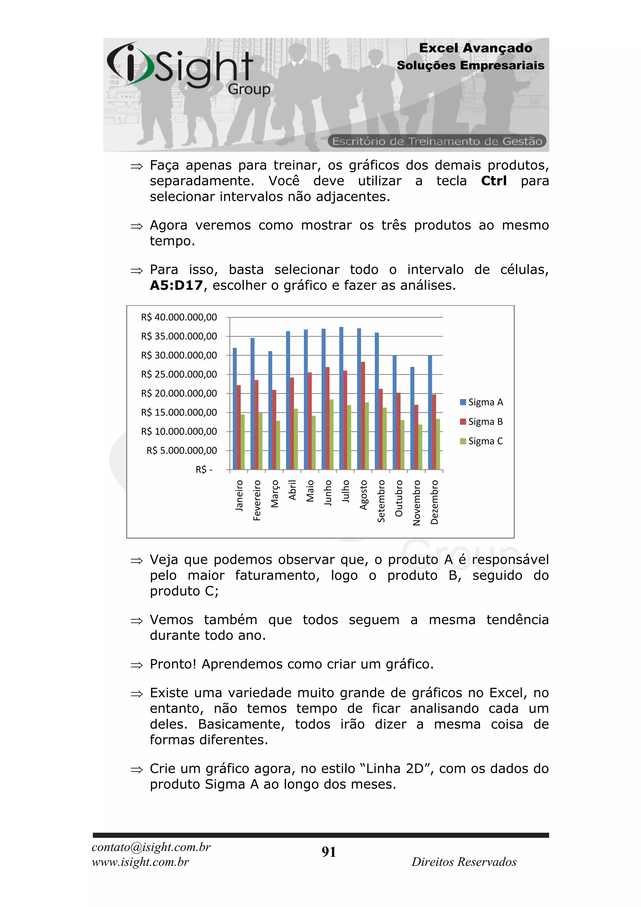 Excel Avançado
                                                                                                             Soluções Empresariais




          Faça apenas para treinar, os gráficos dos demais produtos,
          separadamente. Você deve utilizar a tecla Ctrl para
          selecionar intervalos não adjacentes.

          Agora veremos como mostrar os três produtos ao mesmo
          tempo.

          Para isso, basta selecionar todo o intervalo de células,
          A5:D17, escolher o gráfico e fazer as análises.

        R$ 40.000.000,00
        R$ 35.000.000,00
        R$ 30.000.000,00
        R$ 25.000.000,00
        R$ 20.000.000,00
                                                                                                                                            Sigma A
        R$ 15.000.000,00
                                                                                                                                            Sigma B
        R$ 10.000.000,00
                                                                                                                                            Sigma C
         R$ 5.000.000,00
                   R$ -
                                                         Abril




                                                                                                 Setembro
                                                                                Julho
                                                 Março
                           Janeiro




                                                                                        Agosto


                                                                                                            Outubro
                                                                 Maio
                                                                        Junho




                                                                                                                                 Dezembro
                                                                                                                      Novembro
                                     Fevereiro




          Veja que podemos observar que, o produto A é responsável
          pelo maior faturamento, logo o produto B, seguido do
          produto C;

          Vemos também que todos seguem a mesma tendência
          durante todo ano.

          Pronto! Aprendemos como criar um gráfico.

          Existe uma variedade muito grande de gráficos no Excel, no
          entanto, não temos tempo de ficar analisando cada um
          deles. Basicamente, todos irão dizer a mesma coisa de
          formas diferentes.

          Crie um gráfico agora, no estilo “Linha 2D”, com os dados do
          produto Sigma A ao longo dos meses.



contato@isight.com.br                                                   91
www.isight.com.br                                                                                                     Direitos Reservados
 