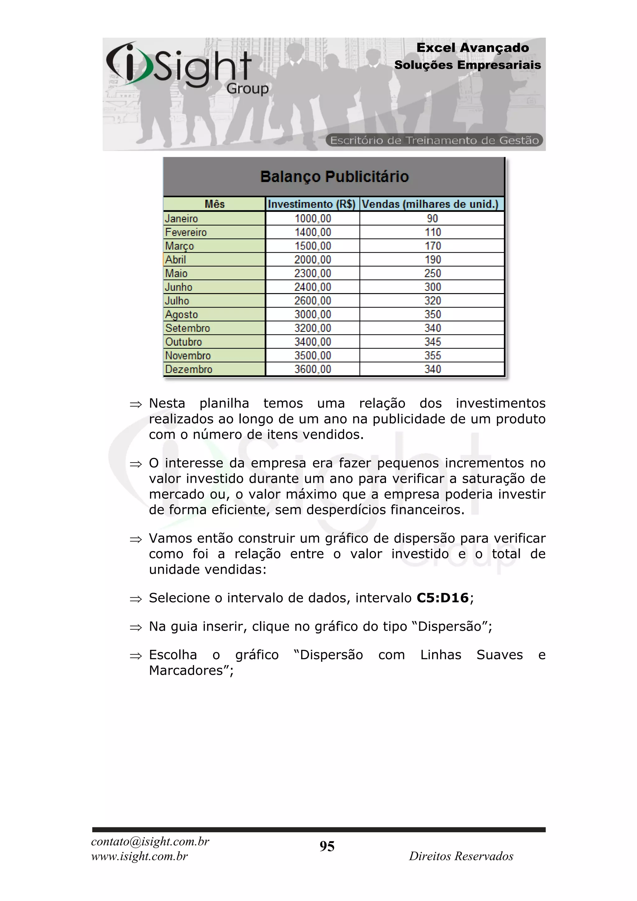 Excel Avançado
                                                 Soluções Empresariais




          Nesta planilha temos uma relação dos investimentos
          realizados ao longo de um ano na publicidade de um produto
          com o número de itens vendidos.

          O interesse da empresa era fazer pequenos incrementos no
          valor investido durante um ano para verificar a saturação de
          mercado ou, o valor máximo que a empresa poderia investir
          de forma eficiente, sem desperdícios financeiros.

          Vamos então construir um gráfico de dispersão para verificar
          como foi a relação entre o valor investido e o total de
          unidade vendidas:

          Selecione o intervalo de dados, intervalo C5:D16;

          Na guia inserir, clique no gráfico do tipo “Dispersão”;

          Escolha o gráfico      “Dispersão   com     Linhas    Suaves    e
          Marcadores”;




contato@isight.com.br                95
www.isight.com.br                                   Direitos Reservados
 