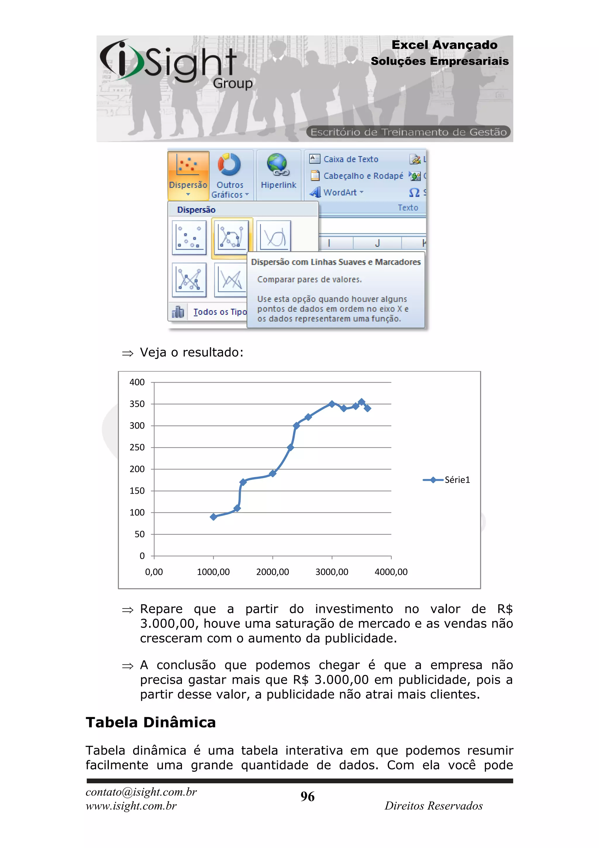 Excel Avançado
                                                           Soluções Empresariais




          Veja o resultado:

        400

        350

        300

        250

        200
                                                                        Série1
        150

        100

         50

          0
              0,00      1000,00   2000,00        3000,00   4000,00


          Repare que a partir do investimento no valor de R$
          3.000,00, houve uma saturação de mercado e as vendas não
          cresceram com o aumento da publicidade.

          A conclusão que podemos chegar é que a empresa não
          precisa gastar mais que R$ 3.000,00 em publicidade, pois a
          partir desse valor, a publicidade não atrai mais clientes.

Tabela Dinâmica
Tabela dinâmica é uma tabela interativa em que podemos resumir
facilmente uma grande quantidade de dados. Com ela você pode

contato@isight.com.br                       96
www.isight.com.br                                            Direitos Reservados
 