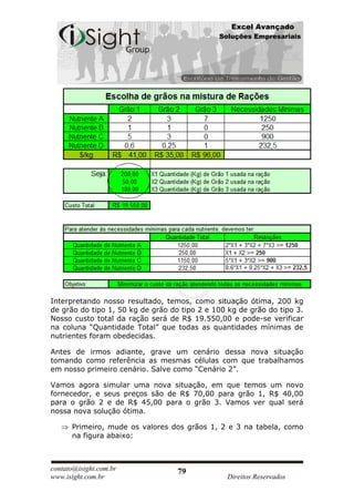 Excel Avançado
                                              Soluções Empresariais




Interpretando nosso resultado, temos, como situação ótima, 200 kg
de grão do tipo 1, 50 kg de grão do tipo 2 e 100 kg de grão do tipo 3.
Nosso custo total da ração será de R$ 19.550,00 e pode-se verificar
na coluna “Quantidade Total” que todas as quantidades mínimas de
nutrientes foram obedecidas.

Antes de irmos adiante, grave um cenário dessa nova situação
tomando como referência as mesmas células com que trabalhamos
em nosso primeiro cenário. Salve como “Cenário 2”.

Vamos agora simular uma nova situação, em que temos um novo
fornecedor, e seus preços são de R$ 70,00 para grão 1, R$ 40,00
para o grão 2 e de R$ 45,00 para o grão 3. Vamos ver qual será
nossa nova solução ótima.

      Primeiro, mude os valores dos grãos 1, 2 e 3 na tabela, como
      na figura abaixo:



contato@isight.com.br              79
www.isight.com.br                               Direitos Reservados
 