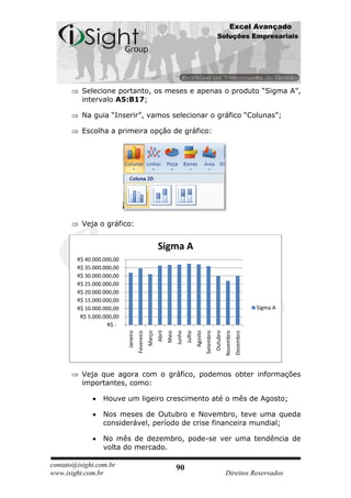 Excel Avançado
                                                                                                             Soluções Empresariais




          Selecione portanto, os meses e apenas o produto “Sigma A”,
          intervalo A5:B17;

          Na guia “Inserir”, vamos selecionar o gráfico “Colunas”;

          Escolha a primeira opção de gráfico:




          Veja o gráfico:


                                                         Sigma A
        R$ 40.000.000,00
        R$ 35.000.000,00
        R$ 30.000.000,00
        R$ 25.000.000,00
        R$ 20.000.000,00
        R$ 15.000.000,00
        R$ 10.000.000,00                                                                                                                    Sigma A
         R$ 5.000.000,00
                    R$ -
                                                                                                            Outubro
                                                                 Maio




                                                                                                 Setembro
                                                         Abril


                                                                        Junho
                                                 Março




                                                                                Julho
                           Janeiro




                                                                                        Agosto




                                                                                                                                 Dezembro
                                                                                                                      Novembro
                                     Fevereiro




          Veja que agora com o gráfico, podemos obter informações
          importantes, como:

                 Houve um ligeiro crescimento até o mês de Agosto;

                 Nos meses de Outubro e Novembro, teve uma queda
                 considerável, período de crise financeira mundial;

                 No mês de dezembro, pode-se ver uma tendência de
                 volta do mercado.

contato@isight.com.br                                                   90
www.isight.com.br                                                                                                     Direitos Reservados
 