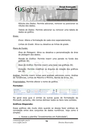 Excel Avançado
                                              Soluções Empresariais




      Rótulos dos Dados: Permite adicionar, remover ou posicionar os
      rótulos dos dados;

      Tabela de Dados: Permite adicionar ou remover uma tabela de
      dados ao gráfico.

Eixos:

      Eixos: Altera a formatação de cada eixo separadamente;

      Linhas de Grade: Ativa ou desativa as linhas de grade.

Plano de Fundo:

      Área de Plotagem: Ativa ou desativa a personalização da área
      de plotagem dos dados;

      Parede do Gráfico: Permite inserir uma parede no fundo dos
      gráficos 3D;

      Base do Gráfico: Permite inserir uma base nos gráficos 3D;

      Rotação: Permite modificar os ângulos de rotação dos gráficos
      em 3D.

Análise: Permite inserir linhas para análises adicionais como, Análise
de Tendências, Linhas de Máximo e Mínimo, Barras de Erros, etc.

Propriedades: Permite alterar o nome do gráfico.

Formatar:




No geral essa guia é similar às outras guias de formatação da
Microsoft, portanto, não iremos delinear todos os itens nela contidos.

Gráficos Dispersão:

Esses gráficos são muito úteis quando se deseja fazer análises de
correlação entre dois conjuntos de dados numéricos. Veja como é
simples:

          Acesse a planilha “Investimentos em Publicidade”;
contato@isight.com.br              94
www.isight.com.br                                  Direitos Reservados
 