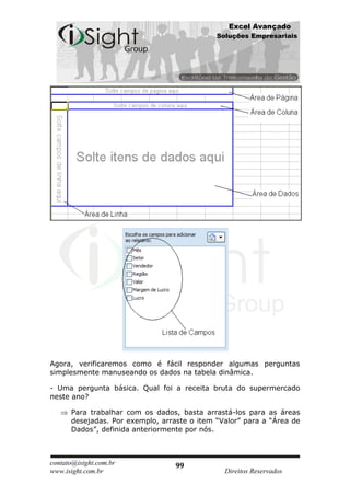 Excel Avançado
                                             Soluções Empresariais




Agora, verificaremos como é fácil responder algumas perguntas
simplesmente manuseando os dados na tabela dinâmica.

- Uma pergunta básica. Qual foi a receita bruta do supermercado
neste ano?

      Para trabalhar com os dados, basta arrastá-los para as áreas
      desejadas. Por exemplo, arraste o item “Valor” para a “Área de
      Dados”, definida anteriormente por nós.



contato@isight.com.br             99
www.isight.com.br                              Direitos Reservados
 
