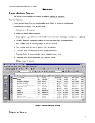Curso Gerenciamento de Projetos com Ms-Project

                                                       Recursos
Criando e Excluindo Recursos
         Os recursos do MS-Project são criados através da Planilha de Recursos.

Para criar Recursos:

    1. Escolha Planilha de Recursos através da Barra de Modos ou do Menu Visualizações;

    2. Preencha os dados para cada recurso, onde:

         • Recurso: nome do recurso;

         • Iniciais: iniciais do nome do recurso;

         • Grupo: o grupo a que o recurso pertence (departamento, setor, localização na empresa ou espécie);

         • Unidades Máximas: quantidade máxima de recursos disponíveis simultaneamente;

         • Taxa Padrão: custo do recurso por hora de trabalho normal;

         • Taxa h. extra: custo de recurso por hora extra de trabalho;

         • Custo/uso: custo por utilização de uma unidade de recurso;

         • Acumular: forma de pagamento do recurso (rateado, início e fim);

         • Calendário Base: tipo do calendário que o recurso utiliza;

         • Código: código do recurso.




                                           Figura 14 - Utilizando planilha de recursos




Editando um Recurso

                                                                                                           19
 