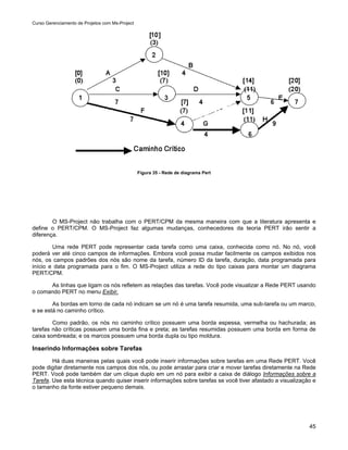 Curso Gerenciamento de Projetos com Ms-Project




                                                 Figura 35 - Rede de diagrama Pert




        O MS-Project não trabalha com o PERT/CPM da mesma maneira com que a literatura apresenta e
define o PERT/CPM. O MS-Project faz algumas mudanças, conhecedores da teoria PERT irão sentir a
diferença.

        Uma rede PERT pode representar cada tarefa como uma caixa, conhecida como nó. No nó, você
poderá ver até cinco campos de informações. Embora você possa mudar facilmente os campos exibidos nos
nós, os campos padrões dos nós são nome da tarefa, número ID da tarefa, duração, data programada para
início e data programada para o fim. O MS-Project utiliza a rede do tipo caixas para montar um diagrama
PERT/CPM.

      As linhas que ligam os nós refletem as relações das tarefas. Você pode visualizar a Rede PERT usando
o comando PERT no menu Exibir.

        As bordas em torno de cada nó indicam se um nó é uma tarefa resumida, uma sub-tarefa ou um marco,
e se está no caminho crítico.

        Como padrão, os nós no caminho crítico possuem uma borda espessa, vermelha ou hachurada; as
tarefas não críticas possuem uma borda fina e preta; as tarefas resumidas possuem uma borda em forma de
caixa sombreada; e os marcos possuem uma borda dupla ou tipo moldura.

Inserindo Informações sobre Tarefas
        Há duas maneiras pelas quais você pode inserir informações sobre tarefas em uma Rede PERT. Você
pode digitar diretamente nos campos dos nós, ou pode arrastar para criar e mover tarefas diretamente na Rede
PERT. Você pode também dar um clique duplo em um nó para exibir a caixa de diálogo Informações sobre a
Tarefa. Use esta técnica quando quiser inserir informações sobre tarefas se você tiver afastado a visualização e
o tamanho da fonte estiver pequeno demais.




                                                                                                             45
 