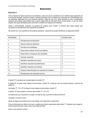 Curso Gerenciamento de Projetos com Ms-Project

                                                    Exercícios
Exercício 1
Uma empresa de desenvolvimento de softwares, ciente da lacuna existente em um determinado segmento de
sua área de atuação, resolveu investir no desenvolvimento de um sistema que estivesse em conformidade com
os requisitos esperados por sua potencial clientela. Sabe-se que uma outra empresa já vem concentrando
esforços para atingir este objetivo pois o ganho desta fatia de mercado abriria novas portas. O que faz deste
projeto uma ação estratégica para aumentar o portifólio de negócios da empresa.

Assim a administração requisitou ao gerente de projetos para "ontem" a primeira fase deste projeto que
consistiria do planejamento dos requisitos do software.

De acordo com sua experiência de projetos passados, o gerente de projeto identificou as seguintes tarefas.



Identificação                                                                  Duração (dias)

1                    Planejamento de Requisitos

2                    Revisar sistemas existentes                               3

3                    Processo de modelagem                                     7

4                    Desenvolver análise do fluxo de trabalho                  2

5                    Desenvolver cronograma das atividades                     2

6                    Calcular orçamento                                        2

7                    Identificar requisitos do usuário                         3

8                    Identificar requisitos de performance                     3

9                    Identificar requisitos de interface                       3

10                   Preparar Especificações de requisitos do software         1

11                   Planejamento dos requisitos prontos



A tarefa "3" só poderá ser iniciada depois da tarefa "2".

A tarefa "6" só pode iniciar depois de terminada a tarefa "5" e esta por sua vez deverá esperar o término da
tarefa "4".

As tarefas "7", "8" e "9" só devem iniciar depois de terminada a tarefa "2".

A tarefa "10" deve esperar o término das tarefas "7", "8" e "9".

Considerando que iniciaremos o projeto na data de hoje, qual será a data de término?

Visualize o caminho crítico.

Quais as folgas que poderemos ter nas tarefas, sem alterarmos a data final?

Fomos informados de ultima hora que o analista que ficará responsável pela tarefa "7" realizará uma viagem e
ficara ausente durante 3 dias, qual a nova data de final?

Qual o novo caminho crítico?
                                                                                                             47
 