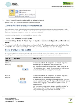 MS PROJECT 2010 NA GESTÃO DE PROJETOS
www.sm3g.com.br
contato@sm3g.com.br
32 9194 8282 | 32 8877 4565
34
2. Posicione o ponteiro na barra de calendário da tarefa predecessora.
3. Arraste a linha até a barra de calendário da tarefa sucessora.
Ativar e desativar a vinculação automática
Você pode configurar o Project 2010 para que, ao inserir uma tarefa entre tarefas vinculadas, a nova tarefa seja vinculada automaticamente às tarefas
próximas. Isso se chama vinculação automática. Por exemplo, se você tem três tarefas com vínculos término-ao-início e adiciona uma nova tarefa entre
elas, a nova tarefa recebe um vínculo término-ao-início com as tarefas acima e abaixo dela.
Por padrão, a vinculação automática está desabilitada. Siga estas etapas para ativá-la.
1. Clique na a guia Arquivo e clique em Opções.
2. Na caixa de diálogo Opções do Project, clique em Agendar e role até a seção Opções de agendamento neste
projeto.
3. Para ativar a vinculação automática, marque a caixa de seleção Vincular automaticamente tarefas inseridas
ou movidas. Para desativar a vinculação automática novamente, desmarque essa caixa de seleção.
Sobre a vinculação de tarefas
Quando você vincula tarefas no Project, o tipo de vínculo padrão é término-ao-início. No entanto, um vínculo término-ao-início não funciona em todos os
casos. O Project fornece os seguintes tipos adicionais de vínculos de tarefas para você poder modelar seu projeto de maneira realista:
TIPO DE
VÍNCULO
EXEMPLO DESCRIÇÃO
Término-a-
Início (TI)
A tarefa dependente (B) não poderá ser iniciada enquanto a
tarefa da qual ela depende (A) não for concluída.
Por exemplo, se você tiver duas tarefas, "Cavar fundação" e
"Despejar concreto," a tarefa "Despejar concreto" não poderá
ser iniciada até "Cavar fundação" ser concluída.
Início-a-
Início (II)
A tarefa dependente (B) não poderá ser iniciada enquanto a
tarefa da qual ela depende (A) não for iniciada.
A tarefa dependente poderá ser iniciada a qualquer momento
depois que a tarefa da qual ela depende for iniciada. O tipo de
vínculo II não exige que as duas tarefas sejam iniciadas ao
mesmo tempo.
Por exemplo, se houver duas tarefas, "Despejar concreto" e
"Nivelar concreto," "Nivelar concreto" não pode iniciar
enquanto "Despejar concreto" não for iniciada.
 