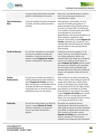 MS PROJECT 2010 NA GESTÃO DE PROJETOS
www.sm3g.com.br
contato@sm3g.com.br
32 9194 8282 | 32 8877 4565
96
na qual a tarefa selecionada é atrasada
devido à redistribuição de recursos.
base nisso, você decide atribuir a tarefa a
outro recurso para que ela possa ser
concluída sem o atraso.
Tipo de Restrição e
Data
O tipo de restrição colocado atualmente
na tarefa, incluindo a data associada à
restrição.
Recentemente, você recebeu um novo
conjunto de tarefas para gerenciar. A
pessoa que gerenciava as tarefas antes já
as inseriu no Project 2007. À medida que
você modifica uma das tarefas para refletir
uma alteração em uma de suas
dependências, você encontra problemas ao
tentar estender a agenda em duas
semanas. Você analisa o painel Inspetor de
Tarefas e descobre que a tarefa tem uma
restrição Não Terminar Depois De, definida
para uma data no meio da extensão de
duas semanas.
Tarefa de Resumo Se você tiver restrições em uma tarefa
de resumo que afetem as datas das
subtarefas, a tarefa de resumo será
listada no painel Inspetor de Tarefas
quando a subtarefa for selecionada.
A data de início de seu projeto é 1º de
março. Você cria uma tarefa de resumo
com várias subtarefas e define uma
restrição Não Iniciar Antes De na tarefa de
resumo com a data de 10 de março. O
painel Inspetor de Tarefas mostra a tarefa
de resumo de subtarefas, pois suas datas
de início estão sendo controladas pela
restrição Não Iniciar Antes De na tarefa de
resumo, em oposição à data de início do
projeto.
Tarefas
Predecessoras
Se você tiver vinculado suas tarefas, as
tarefas predecessoras serão exibidas no
painel Inspetor de Tarefas com seus
tipos de restrição e a quantidade interna
de tempo de latência ou de espera.
Você pode clicar no nome de uma tarefa
predecessora para ver seus drivers.
Duas tarefas em seu plano de projeto são
Testar e Liberar. Você configura o plano de
projeto para refletir que a tarefa Liberar
comece 5 dias depois que a tarefa Testar
for concluída, de forma a ter algum tempo
para observar as anomalias no produto
antes de liberá-lo aos clientes. Ao analisar
o painel Inspetor de Tarefas para a tarefa
Liberar, você vê o vínculo para a tarefa
Testar, com uma restrição Término-a-Início
e um tempo de latência de 5 dias.
Subtarefas Se você tiver selecionado uma tarefa de
resumo, o painel Drivers de Tarefa
exibirá as subtarefas e as tarefas de
resumo que estão controlando a
agenda.
Seu plano tem tarefas de resumo
representando cada fase do projeto. Em
cada tarefa de resumo há várias subtarefas
para refletir o trabalho feito durante cada
fase. Quando você analisa o painel
Inspetor de Tarefas para uma tarefa de
resumo, visualiza um vínculo para a
subtarefa mais antiga que está orientando
 
