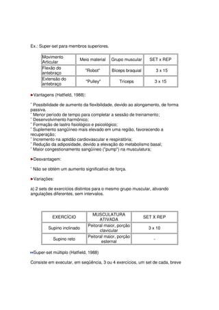Ex.: Super-set para membros superiores.
Movimento
Articular
Meio material Grupo muscular SET x REP
Flexão do
antebraço
"Robot" Bíceps braquial 3 x 15
Extensão do
antebraço
"Pulley" Tríceps 3 x 15
Vantagens (Hatfield, 1988):
¨ Possibilidade de aumento da flexibilidade, devido ao alongamento, de forma
passiva.
¨ Menor período de tempo para completar a sessão de treinamento;
¨ Desenvolvimento harmônico;
¨ Formação de lastro fisiológico e psicológico;
¨ Suplemento sangüíneo mais elevado em uma região, favorecendo a
recuperação;
¨ Incremento na aptidão cardiovascular e respiratória;
¨ Redução da adiposidade, devido a elevação do metabolismo basal;
¨ Maior congestionamento sangüíneo ("pump") na musculatura;
Desvantagem:
¨ Não se obtém um aumento significativo de força.
Variações:
a) 2 sets de exercícios distintos para o mesmo grupo muscular, ativando
angulações diferentes, sem intervalos.
EXERCÍCIO
MUSCULATURA
ATIVADA
SET X REP
Supino inclinado
Peitoral maior, porção
clavicular
3 x 10
Supino reto
Peitoral maior, porção
esternal
-
Super-set múltiplo (Hatfield, 1988)
Consiste em executar, em seqüência, 3 ou 4 exercícios, um set de cada, breve
 