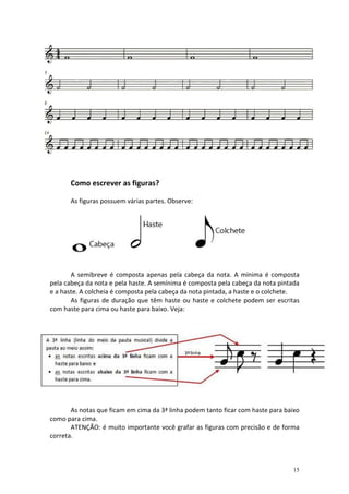 Como escrever as figuras?

      As figuras possuem várias partes. Observe:




       A semibreve é composta apenas pela cabeça da nota. A mínima é composta
pela cabeça da nota e pela haste. A semínima é composta pela cabeça da nota pintada
e a haste. A colcheia é composta pela cabeça da nota pintada, a haste e o colchete.
       As figuras de duração que têm haste ou haste e colchete podem ser escritas
com haste para cima ou haste para baixo. Veja:




       As notas que ficam em cima da 3ª linha podem tanto ficar com haste para baixo
como para cima.
       ATENÇÃO: é muito importante você grafar as figuras com precisão e de forma
correta.



                                                                                 15
 
