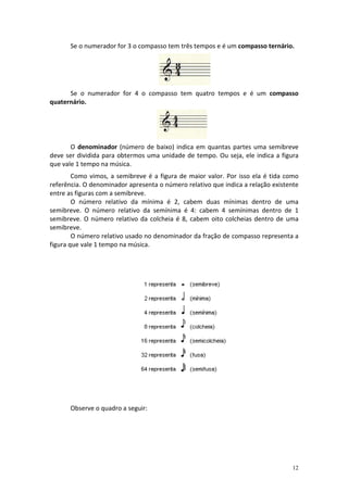 Se o numerador for 3 o compasso tem três tempos e é um compasso ternário.




      Se o numerador for 4 o compasso tem quatro tempos e é um compasso
quaternário.




       O denominador (número de baixo) indica em quantas partes uma semibreve
deve ser dividida para obtermos uma unidade de tempo. Ou seja, ele indica a figura
que vale 1 tempo na música.
        Como vimos, a semibreve é a figura de maior valor. Por isso ela é tida como
referência. O denominador apresenta o número relativo que indica a relação existente
entre as figuras com a semibreve.
        O número relativo da mínima é 2, cabem duas mínimas dentro de uma
semibreve. O número relativo da semínima é 4: cabem 4 semínimas dentro de 1
semibreve. O número relativo da colcheia é 8, cabem oito colcheias dentro de uma
semibreve.
        O número relativo usado no denominador da fração de compasso representa a
figura que vale 1 tempo na música.




      Observe o quadro a seguir:




                                                                                 12
 