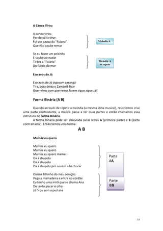 A Canoa Virou

       A canoa virou
       Por deixá-la virar
       Foi por causa da "Fulana"                         Melodia A
       Que não soube remar

       Se eu fosse um peixinho
       E soubesse nadar
       Tirava a "Fulana"                                 Melodia A
                                                         se repete
       Do fundo do mar

       Escravos de Jó

       Escravos de Jó jogavam caxangá
       Tira, bota deixa o Zambelê ficar
       Guerreiros com guerreiros fazem zigue zigue zá!

       Forma Binária (A B)

       Quando ao invés de repetir a melodia (a mesma idéia musical), resolvemos criar
uma parte contrastante, a música passa a ter duas partes e então chamamos essa
estrutura de Forma Binária.
       A forma binária pode ser abreviada pelas letras A (primeira parte) e B (parte
contrastante). Então temos uma forma:
                                       AB
       Mamãe eu quero

       Mamãe eu quero
       Mamãe eu quero
       Mamãe eu quero mamar
       Dá a chupeta
                                                                Parte
       Dá a chupeta                                             AA
       Dá a chupeta pro neném não chorar

       Dorme filhinho do meu coração
       Pega a mamadeira e entra no cordão
       Eu tenho uma irmã que se chama Ana                        Parte
       De tanto piscar o olho                                    BB
       Já ficou sem a pestana




                                                                                  18
 