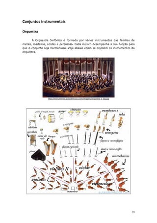 Conjuntos instrumentais

Orquestra

       A Orquestra Sinfônica é formada por vários instrumentos das famílias de
metais, madeiras, cordas e percussão. Cada músico desempenha a sua função para
que o conjunto seja harmonioso. Veja abaixo como se dispõem os instrumentos da
orquestra.




                 http://instrumentos.aulasdemusica.com/imagens/orquestra_2_big.jpg




                                                                                     39
 