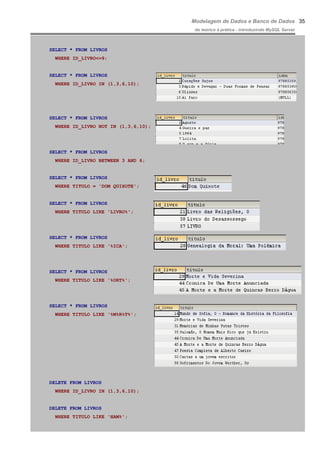 Modelagem de Dados e Banco de Dados
do teórico à prática - introduzindo MySQL Server
SELECT * FROM LIVROS
WHERE ID_LIVRO<=9;
SELECT * FROM LIVROS
WHERE ID_LIVRO IN (1,3,6,10);
SELECT * FROM LIVROS
WHERE ID_LIVRO NOT IN (1,3,6,10);
SELECT * FROM LIVROS
WHERE ID_LIVRO BETWEEN 3 AND 6;
SELECT * FROM LIVROS
WHERE TITULO = 'DOM QUIXOTE';
SELECT * FROM LIVROS
WHERE TITULO LIKE 'LIVRO%';
SELECT * FROM LIVROS
WHERE TITULO LIKE '%ICA';
SELECT * FROM LIVROS
WHERE TITULO LIKE '%ORT%';
SELECT * FROM LIVROS
WHERE TITULO LIKE '%M%R%T%';
DELETE FROM LIVROS
WHERE ID_LIVRO IN (1,3,6,10);
DELETE FROM LIVROS
WHERE TITULO LIKE 'HAM%';
35
 