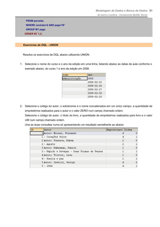 Modelagem de Dados e Banco de Dados
do teórico à prática - introduzindo MySQL Server
FROM parcelas
WHERE contrato=2 AND pago='N'
GROUP BY pago
ORDER BY 1,2;
Exercícios de DQL - UNION
Resolva os exercícios de DQL abaixo utilizando UNION.
1. Selecione o nome do curso e o ano da edição em uma linha, listando abaixo as datas de aula conforme o
exemplo abaixo, do curso 1 e ano da edição em 2008.
2. Selecione o código do autor, o sobrenome e o nome concatenados em um único campo, a quantidade de
empréstimos realizados para o autor e o valor ZERO num campo chamado ordem.
Selecione o código do autor, o título do livro, a quantidade de empréstimos realizados para livro e o valor
UM num campo chamado ordem.
Una as duas consultas numa só apresentando um resultado semelhante ao abaixo.
51
 
