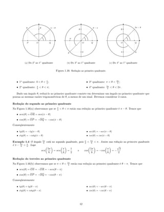 E
T
.
........................
........................
.........................
.........................
........................
.......................
.......................
........................
.........................
.........................
................................................................................................
.........................
.........................
........................
.......................
.......................
........................
.........................
.........................
........................
........................
........................
........................
.........................
.........................
........................
.......................
.......................
........................
.........................
.........................
........................ ........................ ........................ ........................
.........................
.........................
........................
.......................
.......................
........................
.........................
.........................
........................
........................
.
................
................
................
...............
...............
................
................................................................
................
...............
d
d
d
dd
............
...........
...........
..........
 
 
 
  
q
O
q
P
q
Q
qRθ π − θ
(a) Do 2o
ao 1o
quadrante
E
T
.
........................
........................
.........................
.........................
........................
.......................
.......................
........................
.........................
.........................
................................................................................................
.........................
.........................
........................
.......................
.......................
........................
.........................
.........................
........................
........................
........................
........................
.........................
.........................
........................
.......................
.......................
........................
.........................
.........................
........................ ........................ ........................ ........................
.........................
.........................
........................
.......................
.......................
........................
.........................
.........................
........................
........................
.
................
................
................
...............
...............
................
................................................................
................
...............
...............
................
................
................
................
................
................
...............
 
 
 
  
............
...........
...........
..........
 
 
 
  
q
O
qP
q
Q
qR
qSθ
θ − π
(b) Do 3o
ao 1o
quadrante
E
T
.
........................
........................
.........................
.........................
........................
.......................
.......................
........................
.........................
.........................
................................................................................................
.........................
.........................
........................
.......................
.......................
........................
.........................
.........................
........................
........................
........................
........................
.........................
.........................
........................
.......................
.......................
........................
.........................
.........................
........................ ........................ ........................ ........................
.........................
.........................
........................
.......................
.......................
........................
.........................
.........................
........................
........................
.
................
................
................
...............
...............
................
................................................................
................
...............
...............
................
................
................
................
................
................
...............
...............
................
................ ................ ................ ................
................
...............
d
d
d
dd
............
...........
...........
..........
 
 
 
  
q
O
q
Q
qR
qS θ
2π − θ
(c) Do 4o
ao 1o
quadrante
Figura 1.16: Redução ao primeiro quadrante.
• 1o
quadrante: 0  θ  π
2 ;
• 2o
quadrante: π
2  θ  π;
• 3o
quadrante: π  θ  3π
2 ;
• 4o
quadrante: 3π
2  θ  2π.
Dado um ângulo θ, reduzi-lo ao primeiro quadrante consiste em determinar um ângulo no primeiro quadrante que
possua as mesmas razões trigonométricas de θ, a menos de um sinal. Devemos considerar 3 casos.
Redução do segundo ao primeiro quadrante
Na Figura 1.16(a) observamos que se π
2  θ  π então sua redução ao primeiro quadrante é π − θ. Temos que
• sen(θ) = OR = sen(π − θ)
• cos(θ) = OP = −OQ = −cos(π − θ)
Conseqüentemente
• tg(θ) = −tg(π − θ)
• ctg(θ) = −cotg(π − θ)
• sec(θ) = −sec(π − θ)
• csc(θ) = csc(π − θ)
Exemplo 1.4 O ângulo 5π
6 está no segundo quadrante, pois π
2  5π
6  π. Assim sua redução ao primeiro quadrante
é π − 5π
6 = π
6 . Logo
sen
5π
6
= sen
π
6
=
1
2
e cos
5π
6
= −cos
π
6
= −
√
3
2
Redução do terceiro ao primeiro quadrante
Na Figura 1.16(b) observamos que se π  θ  3π
2 então sua redução ao primeiro quadrante é θ − π. Temos que
• sen(θ) = OS = −OR = −sen(θ − π)
• cos(θ) = OP = −OQ = −cos(θ − π)
Conseqüentemente
• tg(θ) = tg(θ − π)
• ctg(θ) = cotg(θ − π)
• sec(θ) = −sec(θ − π)
• csc(θ) = −csc(θ − π)
12
 