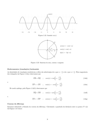 E
T
0 π 2π 3π 4π−π−2π−3π−4π
.
.............................
..........................
......................
...................
................
.............
.......... ......... ....... ......... ..........
.............
................
...................
......................
..........................
.............................
.
.............................
..........................
......................
...................
................
.............
.......... ......... ....... ......... ..........
.............
................
...................
......................
..........................
.............................
.
.............................
..........................
......................
...................
................
.............
.......... ......... ....... ......... ..........
.............
................
...................
......................
..........................
.............................
.
.............................
..........................
......................
...................
................
.............
.......... ......... ....... ......... ..........
.............
................
...................
......................
..........................
.............................
.
.............................
..........................
......................
...................
................
.............
.......... ......... ....... ......... ..........
.............
................
...................
......................
..........................
.............................
.
.............................
..........................
......................
...................
................
.............
.......... ......... ....... ......... ..........
.............
................
...................
......................
..........................
.............................
.
.............................
..........................
......................
...................
................
.............
.......... ......... ....... ......... ..........
.............
................
...................
......................
..........................
.............................
.
.............................
..........................
......................
...................
................
.............
.......... ......... ....... ......... ..........
.............
................
...................
......................
..........................
.............................
.
.............................
..........................
......................
...................
................
.............
.......... ......... ....... ......... ..........
.............
................
...................
......................
..........................
.............................
x
cos(x)
1
-1
Figura 1.12: Senóide cos(x)
E
T
.
........................
........................
.........................
.........................
........................
.......................
.......................
........................
.........................
.........................
................................................................................................
.........................
.........................
........................
.......................
.......................
........................
.........................
.........................
........................
........................
........................
........................
.........................
.........................
........................
.......................
.......................
........................
.........................
.........................
........................ ........................ ........................ ........................
.........................
.........................
........................
.......................
.......................
........................
.........................
.........................
........................
........................
............
...........
...........
..........d
d
d
dd
............
...........
...........
..........
 
 
 
  
q
O
q
Q
qR
q
S
α
−α
sen(α) = −sen(−α)
cos(α) = cos(−α)
tg(α) = −tg(−α)
Figura 1.13: Simetrias do seno, cosseno e tangente.
Deslocamentos (translações) horizontais
As identidades de translação estabelecem o efeito da substituição de α por α − π
2 e de α por α + π
2 . Pela congruência
dos triângulos da Figura 1.14(a) observamos que
OR = OQ ∴ sen(α) = cos α −
π
2
, (1.6d)
e
OP = −OS ∴ cos(α) = −sen α −
π
2
. (1.6e)
De modo análogo, pela Figura 1.14(b) observamos que
OQ = OR ∴ cos(α) = sen α +
π
2
. (1.6f)
e
OS = −OP ∴ sen(α) = −cos α +
π
2
. (1.6g)
Cosseno da diferença
Iniciamos deduzindo a fórmula do cosseno da diferença. Calculando o quadrado da distância entre os pontos P e Q
da Figura 1.15 temos:
9
 