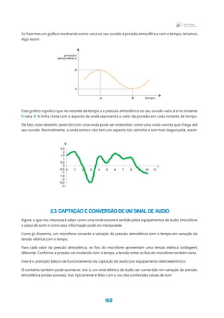 160
Se fizermos um gráfico mostrando como varia no seu ouvido a pressão atmosférica com o tempo, teríamos
algo assim:
Esse gráfico significa que no instante de tempo a a pressão atmosférica no seu ouvido valia d e no instante
b valia d. A linha cheia com o aspecto de onda representa o valor da pressão em cada instante de tempo.
De fato, esse desenho parecido com uma onda pode ser entendido como uma onda sonora que chega até
seu ouvido. Normalmente, a onda sonora não tem um aspecto tão certinha e sim mais bagunçada, assim:
2.3. Captação e conversão de um sinal de áudio
Agora, o que nos interessa é saber como uma onda sonora é sentida pelos equipamentos de áudio (microfone
e placa de som) e como essa informação pode ser manipulada.	
Como já dissemos, um microfone converte a variação da pressão atmosférica com o tempo em variação da
tensão elétrica com o tempo.				
Para cada valor da pressão atmosférica, os fios do microfone apresentam uma tensão elétrica (voltagem)
diferente. Conforme a pressão vai mudando com o tempo, a tensão entre os fios do microfone também varia.
Esse é o princípio básico de funcionamento da captação de áudio por equipamento eletroeletrônico.
O contrário também pode acontecer, isto é, um sinal elétrico de áudio ser convertido em variação da pressão
atmosférica (ondas sonoras). Isso tipicamente é feito com o uso das conhecidas caixas de som.
 