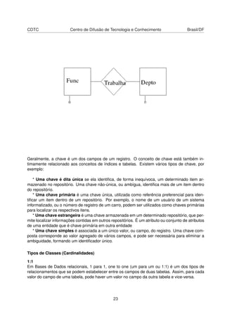 CDTC Centro de Difusão de Tecnologia e Conhecimento Brasil/DF
Geralmente, a chave é um dos campos de um registro. O conceito de chave está também in-
timamente relacionado aos conceitos de índices e tabelas. Existem vários tipos de chave, por
exemplo:
* Uma chave é dita única se ela identiﬁca, de forma inequívoca, um determinado item ar-
mazenado no repositório. Uma chave não-única, ou ambígua, identiﬁca mais de um item dentro
do repositório.
* Uma chave primária é uma chave única, utilizada como referência preferencial para iden-
tiﬁcar um item dentro de um repositório. Por exemplo, o nome de um usuário de um sistema
informatizado, ou o número de registro de um carro, podem ser utilizados como chaves primárias
para localizar os respectivos itens.
* Uma chave estrangeira é uma chave armazenada em um determinado repositório, que per-
mite localizar informações contidas em outros repositórios. É um atributo ou conjunto de atributos
de uma entidade que é chave primária em outra entidade
* Uma chave simples é associada a um único valor, ou campo, do registro. Uma chave com-
posta corresponde ao valor agregado de vários campos, e pode ser necessária para eliminar a
ambiguidade, formando um identiﬁcador único.
Tipos de Classes (Cardinalidades)
1:1
Em Bases de Dados relacionais, 1 para 1, one to one (um para um ou 1:1) é um dos tipos de
relacionamentos que se podem estabelecer entre os campos de duas tabelas. Assim, para cada
valor do campo de uma tabela, pode haver um valor no campo da outra tabela e vice-versa.
23
 