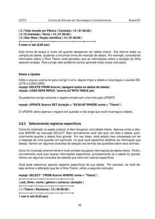 CDTC Centro de Difusão de Tecnologia e Conhecimento Brasil/DF
| 3 | Todo mundo em Pânico | Comédia | 14 | 01:30:00 |
| 4 | O chamado | Terror | 14 | 01:50:00 |
| 5 | Star Wars | ﬁcção cientíﬁca | 14 | 01:50:00 |
+———–+———————-+——————-+———+———-+
5 rows in set (0,00 sec)
Esta forma de busca é muito útil quando desejamos ver tabela inteira. Ela retorna todos os
campos da tabela, ajudando a encontrar erros de inserção de dados. Por exemplo, consultando
informçãos sobre o ﬁlme Titanic você percebeu que as informações sobre a duração do ﬁlme
estavam erradas. Para corrigir este problema vamos aprender duas novas instruções.
Delete e Update
Edite o arquivo acervo.txt para corrigir o erro, depois limpe a tabela e recarregue-o usando DE-
LETE e LOAD DATA:
mysql> DELETE FROM Acervo; (apagará todos os dados da tabela)
mysql> LOAD DATA INFILE "acervo.txt"INTO TABLE pet;
Ou podemos corrigir somente o registro errado com uma instrução UPDATE:
mysql> UPDATE Acervo SET duração = "03:00:00"WHERE nome = "Titanic";
O UPDATE altera apenas o registro em questão e não exige que você recarregue a tabela.
3.8.3 Selecionando registros especíﬁcos
Como foi mostrado na seção anterior, é fácil recuperar uma tabela inteira. Apenas omita a cláu-
sula WHERE da instrução SELECT. Mas normalmente você não quer ver toda a tabela, parti-
cularmente quando a tabela ﬁcar grande. Em vez disso, você estará mais interessado em ter
a resposta de uma questão em particular, no qual você especiﬁca detalhes da informação que
deseja. Vamos ver algumas consultas de seleção nos termos das questões sobre seus animais.
Como foi mostrado anteriormente é muito simples recuperar informações de tabela inteira. Porém,
normalmente você quer buscar informações especíﬁcas, principalmente se a tabela for grande.
Vamos ver algumas consultas de selecão que retornam valores especíﬁcos.
Você pode selecionar apenas registros especíﬁcos da sua tabela. Por exemplo, se você de-
seja veriﬁcar a alteração que fez o ﬁlme Titanic, utilize a seguinte instrução:
mysql> SELECT * FROM Acervo WHERE nome = "Titanic";
+———–+———+———+———+———-+
| cod_ﬁlme | nome | gênero | censura | duração |
+———–+———+———+———+———-+
| 1 | Titanic | Romance | 12 | 03:00:00 |
+———–+———+———+———+———-+
1 row in set (0,05 sec)
48
 