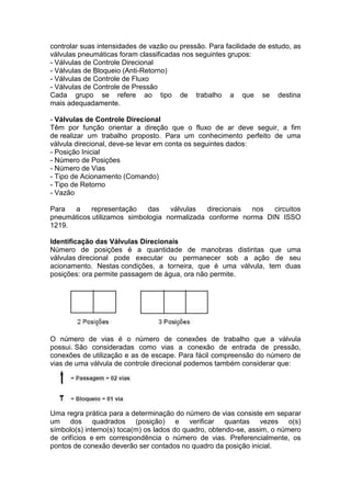 controlar suas intensidades de vazão ou pressão. Para facilidade de estudo, as
válvulas pneumáticas foram classificadas nos seguintes grupos:
- Válvulas de Controle Direcional
- Válvulas de Bloqueio (Anti-Retorno)
- Válvulas de Controle de Fluxo
- Válvulas de Controle de Pressão
Cada grupo se refere ao tipo de trabalho a que se destina
mais adequadamente.
- Válvulas de Controle Direcional
Têm por função orientar a direção que o fluxo de ar deve seguir, a fim
de realizar um trabalho proposto. Para um conhecimento perfeito de uma
válvula direcional, deve-se levar em conta os seguintes dados:
- Posição Inicial
- Número de Posições
- Número de Vias
- Tipo de Acionamento (Comando)
- Tipo de Retorno
- Vazão
Para a representação das válvulas direcionais nos circuitos
pneumáticos utilizamos simbologia normalizada conforme norma DIN ISSO
1219.
Identificação das Válvulas Direcionais
Número de posições é a quantidade de manobras distintas que uma
válvulas direcional pode executar ou permanecer sob a ação de seu
acionamento. Nestas condições, a torneira, que é uma válvula, tem duas
posições: ora permite passagem de água, ora não permite.
O número de vias é o número de conexões de trabalho que a válvula
possui. São consideradas como vias a conexão de entrada de pressão,
conexões de utilização e as de escape. Para fácil compreensão do número de
vias de uma válvula de controle direcional podemos também considerar que:
Uma regra prática para a determinação do número de vias consiste em separar
um dos quadrados (posição) e verificar quantas vezes o(s)
símbolo(s) interno(s) toca(m) os lados do quadro, obtendo-se, assim, o número
de orifícios e em correspondência o número de vias. Preferencialmente, os
pontos de conexão deverão ser contados no quadro da posição inicial.
 