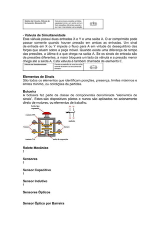 - Válvula de Simultaneidade
Esta válvula possui duas entradas X e Y e uma saída A. O ar comprimido pode
passar somente quando houver pressão em ambas as entradas. Um sinal
de entrada em X ou Y impede o fluxo para A em virtude do desequilíbrio das
forças que atuam sobre a peça móvel. Quando existe uma diferença de tempo
das pressões, a última é a que chega na saída A. Se os sinais de entrada são
de pressões diferentes, a maior bloqueia um lado da válvula e a pressão menor
chega até a saída A. Esta válvula é também chamada de elemento E.
Elementos de Sinais
São todos os elementos que identificam posições, presença, limites máximos e
limites mínimo, ou condições de partidas.
Botoeira
A botoeira faz parte da classe de componentes denominada “elementos de
sinais”. Estes são dispositivos pilotos e nunca são aplicados no acionamento
direto de motores, ou elementos de trabalho.
Rolete Mecânico
f
Sensores
f
Sensor Capacitivo
f
Sensor Indutivo
f
Sensores Ópticos
Sensor Óptico por Barreira
 