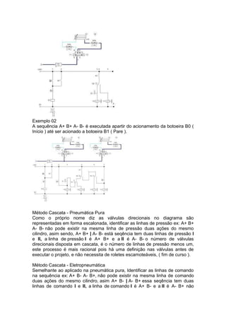 Exemplo 02
A sequência A+ B+ A- B- é executada apartir do acionamento da botoeira B0 (
Início ) até ser acionado a botoeira B1 ( Pare ).
Método Cascata - Pneumática Pura
Como o próprio nome diz as válvulas direcionais no diagrama são
representadas em forma escalonada, identificar as linhas de pressão ex: A+ B+
A- B- não pode existir na mesma linha de pressão duas ações do mesmo
cilindro, asim sendo, A+ B+ | A- B- está seqência tem duas linhas de pressão I
e II, a linha de pressão I é A+ B+ e a II é A- B- o número de válvulas
direcionais disposta em cascata, é o número de linhas de pressão menos um,
este processo é mais racional pois há uma definição nas válvulas antes de
executar o projeto, e não necessita de roletes escamoteáveis, ( fim de curso ).
Método Cascata - Eletropneumática
Semelhante ao aplicado na pneumática pura, Identificar as linhas de comando
na sequência ex: A+ B- A- B+, não pode existir na mesma linha de comando
duas ações do mesmo cilindro, asim A+ B- | A- B+ essa seqência tem duas
linhas de comando I e II, a linha de comando I é A+ B- e a II é A- B+ não
 