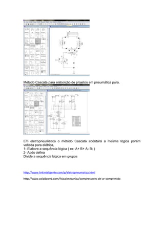 Método Cascata para elaborção de projetos em pneumática pura.
Em eletropneumática o método Cascata abordará a mesma lógica porém
voltada para elétrica,
1- Elabore a sequência lógica ( ex: A+ B+ A- B- )
2- Após defina
Divide a sequência lógica em grupos
http://www.linkinteligente.com/p/eletropneumatica.html
http://www.coladaweb.com/fisica/mecanica/compressores-de-ar-comprimido
 