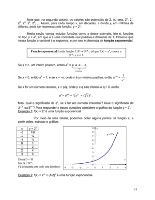 Note que, na segunda coluna, os valores são potencias de 2, ou seja, 20, 21,
2 , 2 , 24, 25, ... Assim, para cada tempo x, em décadas, a dívida y, em milhões de
 2     3

dólares, pode ser expressa pela função: y = 2x.

       Nesta seção vamos estudar funções como a desse exemplo, isto é, funções
do tipo y = ax, em que a é uma constante real positiva e diferente de 1. Observe que
nessa função a variável é o expoente, e por isso é chamada de função exponencial.


            Função exponencial é toda função f: ℜ → ℜ*+, tal que f(x) = ax, com a ∈
                                         ℜ*+ e a ≠ 1.


Se x = n, um inteiro positivo, então an = a. a. a.... a.
                                                    n fatores

                                                                                                       1
Se x = 0, então a0 = 1, e se x = –n, onde n é um inteiro positivo, então a –n =                                .
                                                                                                       an

Se x for um número racional, x = p/q, onde p e q são inteiros e q > 0, então

                                                q               q
                                 ax = ap/q =        a p = ( a)p.

Mas, qual o significado de ax, se x for um número irracional? Qual o significado de
2 3 ou 5π+ ? Para responder a essas questões considere o gráfico da função y = 2x.
Exemplo 1: f(x) = 2x é uma função exponencial.

             Por meio de uma tabela, podemos obter alguns pontos da função e, a
partir deles, esboçar o gráfico:

   x       y = 2x                                                        9       y

  -3        1/8                                                          8
                                                                                         y = 2^x
  -2         ¼                                                           7
  -1         ½                                                           6
   0         1                                                           5
   1         2                                                           4
   2         4
                                                                         3
   3         8
                                                                         2
Dom(f) = ℜ                                                               1                                 x
Im(f) = ℜ*+                                                              0
f é crescente em todo seu domínio.   -4    -3            -2         -1       0       1     2       3        4


Exemplo 2: f(x) = 2-x = (1/2)x é uma função exponencial.



                                                                                                                   18
 