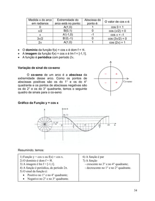 Medida x do arco       Extremidade do       Abscissa do
                                                                       O valor de cos x é:
           em radianos         arco está no ponto:     ponto é:
                 0                    A(1,0)               1                 cos 0 = 1
                π/2                   B(0,1)               0                cos (π/2) = 0
                 π                   A’(-1,0)             -1                 cos π = -1
               3π/2                  B’(0,-1)              0               cos (3π/2) = 0
                2π                    A(1,0)               1                cos (2π) = 1

•     O domínio da função f(x) = cos x é dom f = ℜ.
•     A imagem da função f(x) = cos x é Im f = [-1,1].
•     A função é periódica com período 2π.


Variação de sinal do co-seno

      O co-seno de um arco é a abscissa da                             –        +
extremidade desse arco. Como os pontos de
abscissas positivas são os do 1° e os do 4°                                           Co-seno
                                                                       –        +
quadrante e os pontos de abscissas negativas são
os do 2° e os do 3° quadrante, temos o seguinte
quadro de sinais para o co-seno:


Gráfico da Função y = cos x




Resumindo, temos:

    1) Função y = cos x ou f(x) = cos x.             6) A função é par
    2) O domínio é dom f = ℜ.                        7) A função
    3) A imagem é Im f = [-1,1].                       - crescente no 3° e no 4° quadrante;
    4) A função é periódica, de período 2π.            - decrescente no 1° e no 2° quadrante.
    5) O sinal da função é:
       • Positivo no 1° e no 4° quadrante;
       • Negativo no 2° e no 3° quadrante.


                                                                                                34
 