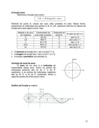 A função seno 
Definimos a função seno como: 
Partindo do ponto A, vamos dar uma volta completa no ciclo. Dessa forma, observando as ordenadas dos pontos A, B, A’ e B’, podemos informar os valores da função seno para alguns arcos. Veja: 
Medida x do arco em radianos 
Extremidade do arco está no ponto: 
Ordenada do ponto é: 
O valor de sen x é: 
0 
A(1,0) 
0 
sen 0 = 0 
π/2 
B(0,1) 
1 
sen (π/2) = 1 
π 
A’(-1,0) 
0 
sen π = 0 
3π/2 
B’(0,-1) 
-1 
sen (3π/2) = -1 
2π 
A(1,0) 
0 
sen (2π) = 0 
• 
O domínio da função f(x) = sen x é dom f = ℜ. 
• 
A imagem da função f(x) = sen x é Im f = [-1,1]. 
• 
A função é periódica com período 2π. + – Seno + – 
Variação de sinal do seno 
O seno de um arco é a ordenada da extremidade desse arco. Como os pontos de ordenadas positivas são os do 1° e do 2° quadrante, e os pontos de ordenadas negativas são os do 3° e os do 4° quadrante, temos o seguinte quadro de sinais para o seno: 
Gráfico da Função y = sen x 
32 
 