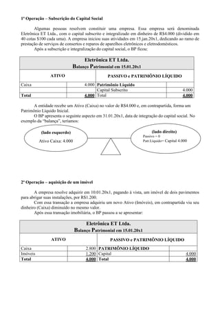 1ª Operação – Subscrição do Capital Social

       Algumas pessoas resolvem constituir uma empresa. Essa empresa será denominada
Eletrônica ET Ltda., com o capital subscrito e integralizado em dinheiro de R$4.000 (dividido em
40 cotas $100 cada uma). A empresa iniciou suas atividades em 15.jan.20x1, dedicando ao ramo de
prestação de serviços de consertos e reparos de aparelhos eletrônicos e eletrodomésticos.
       Após a subscrição e integralização do capital social, o BP ficou:

                                    Eletrônica ET Ltda.
                             Balanço Patrimonial em 15.01.20x1
                ATIVO                          PASSIVO e PATRIMÔNIO LÍQUIDO
Caixa                               4.000 Patrimônio Líquido
                                          Capital Subscrito                                4.000
Total                               4.000 Total                                            4.000

       A entidade recebe um Ativo (Caixa) no valor de R$4.000 e, em contrapartida, forma um
Patrimônio Líquido Inicial.
       O BP apresenta o seguinte aspecto em 31.01.20x1, data de integração do capital social. No
exemplo da “balança”, teríamos:

           (lado esquerdo)                                              (lado direito)
                                                                   Passivo = 0
          Ativo Caixa: 4.000                                       Patr.Líquido= Capital 4.000




2ª Operação – aquisição de um imóvel

       A empresa resolve adquirir em 10.01.20x1, pagando à vista, um imóvel de dois pavimentos
para abrigar suas instalações, por R$1.200.
       Com essa transação a empresa adquiriu um novo Ativo (Imóveis), em contrapartida viu seu
dinheiro (Caixa) diminuído no mesmo valor.
       Após essa transação imobiliária, o BP passou a se apresentar:

                                    Eletrônica ET Ltda.
                               Balanço Patrimonial em 15.01.20x1
                ATIVO                            PASSIVO e PATRIMÔNIO LÍQUIDO
Caixa                               2.800 PATRIMÔNIO LÍQUIDO
Imóveis                             1.200 Capital                                            4.000
Total                               4.000 Total                                              4.000
 