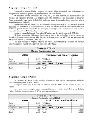 3ª Operação – Compra de materiais
       Para realizar suas atividades a empresa necessitará adquirir materiais, que serão estocados,
para posterior utilização, quando for prestar serviços aos seus clientes.
       Os materiais foram adquiridos em 05.02.20x1, de uma empresa, do mesmo ramo, em
processo de liquidação (baixa). Essa empresa, por estar encerrando suas atividades, os materiais
foram arrematados pelo valor de R$2.000, embora o valor de mercado desses materiais seja de
aproximadamente R$2.800.
       Na contabilidade os valores do ativo devem ser registrados pelo valor do seu custo de
aquisição não importando o valor de mercado do bem, se este for maior. Conseqüentemente esses
materiais, quando forem consumidos na prestação de serviços, serão considerados pelo valor de
aquisição constante na Nota Fiscal de compra.
       Assim, o material adquirido figurará no BP pelo preço de custo (compra) de R$2.000.
       Nenhum pagamento foi feito ao fornecedor, a compra foi realizada a prazo, o pagamento
deverá ser feito da seguinte forma: R$1.300 com 30 dias (a vencer em 05.03.20x1) e o restante dos
R$700 com 60 dias (a vencer em 05.05.20x1).
       Por essa transação a empresa adquiriu um novo Ativo (Materiais) e assumiu um Passivo,
uma obrigação de pagar (Fornecedores). Após isso, o BP ficou:

                                    Eletrônica ET Ltda.
                             Balanço Patrimonial em 05.02.20x1
                ATIVO                            PASSIVO e PATRIMÔNIO LÍQUIDO
Caixa                               2.800 PASSIVO
Imóveis                             1.200 Fornecedores                                     2.000
Estoque de Materiais                2.000 PATRIMÔNIO LÍQUIDO
                                          Capital                                          4.000
Total                               6.000 Total                                            6.000



4ª Operação – Compra de Veículo
        A Eletrônica ET Ltda, resolve adquirir um veículo para coletar e entregar os aparelhos
eletrônicos consertados de seus clientes.
        Comprou, então, em 20.02.20x1, da Mutuca Veículos Ltda, um fusquinha, à vista, por
R$200.
        Após essa nova transação, a empresa adquiriu um novo Ativo (Veículos) e seu dinheiro
(caixa) diminuiu no mesmo valor. O BP da empresa ficará agora:

                                    Eletrônica ET Ltda.
                              Balanço Patrimonial em 20.02.20x1
                ATIVO                          PASSIVO e PATRIMÔNIO LÍQUIDO
Caixa                              2.600 PASSIVO
Imóveis                            1.200 Fornecedores                       2.000
Estoque de Materiais               2.000 PATRIMÔNIO LÍQUIDO
Veículos                             200 Capital                            4.000
Total                              6.000 Total                              6.000
 