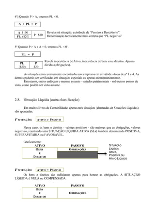 4º) Quando P > A, teremos PL < 0.

   A + PL = P

  A $100                   Revela má situação, existência de “Passivo a Descoberto”.
               P $80       Denominação tecnicamente mais correta que “PL negativo”
 PL ($20)


5º Quando P > A e A = 0, teremos PL < 0·.

       PL = P

                         Revela inexistência de Ativo, inexistência de bens e/ou direitos. Apenas
    PL          P        dívidas (obrigações).
   ($20)       $20

        As situações mais comumente encontradas nas empresas em atividade são as de nº 1 e 4. As
demais poderão ser verificadas em situações especiais ou apenas momentaneamente.
        Entretanto, outros enfocam o mesmo assunto – estados patrimoniais – sob outros pontos de
vista, como poderá ser visto adiante.



2.8.    Situação Líquida (outra classificação)

       Em muitos livros de Contabilidade, apenas três situações (chamadas de Situações Líquidas)
são apontadas:

1a SITUAÇÃO:     ATIVO > PASSIVO

       Nesse caso, os bens e direitos - valores positivos - são maiores que as obrigações, valores
negativos, resultando uma SITUAÇÃO LÍQUIDA ATIVA (SLa) também denominada POSITIVA,
SUPERAVITÁRIA ou FAVORÁVEL.

        Graficamente:
                ATIVO                        PASSIVO                        SITUAÇÃO
                 BENS                       OBRIGAÇÕES                      LÍQUIDA
                     E                                                      ATIVA,
                                                                            POSITIVA OU
               DIREITOS
                                                                            ATIVO LÍQUIDO


2a SITUAÇÃO:     ATIVO = PASSIVO
     Os bens e direitos são suficientes apenas para honrar as obrigações. A SITUAÇÃO
LÍQUIDA é NULA ou COMPENSADA.

                ATIVO                         PASSIVO
                 BENS
                  E                         OBRIGAÇÕES
               DIREITOS
 