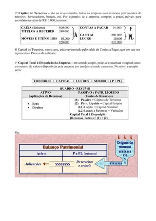 3º Capital de Terceiros – são os investimentos feitos na empresa com recursos provenientes de
terceiros: fornecedores, bancos, etc. Por exemplo: se a empresa comprar, a prazo, móveis para
escritório no valor de R$10.000, teremos:

      CAIXA (dinheiro)            800.000          CONTAS A PAGAR            10.000
      TÍTULOS A RECEBER           390.000
                                                   CAPITAL                  800.000
      MÓVEIS E UTENSÍLIOS          10.000          LUCRO                     10.000
                                  820.000                                   820.000

O Capital de Terceiros, nesse caso, está representado pelo saldo do Contas a Pagar, que por sua vez
representa o Passivo da entidade.


4º Capital Total à Disposição da Empresa – em sentido amplo, pode-se conceituar o capital como
o conjunto de valores disponíveis pela empresa em um determinado momento. No nosso exemplo
seria:


              CREDORES + CAPITAL + LUCROS = $820.000 = ( P + PL)

                                 QUADRO - RESUMO
                   ATIVO                   PASSIVO e PATR. LÍQUIDO
           (Aplicações de Recursos)              (Fontes de Recursos)
                                        (1) Passivo = Capitais de Terceiros
          • Bens                        (2) Patr. Líquido = Capital Próprio
          • Direitos                       (2.1) Capital = Capital Nominal
                                           (2.2) Lucros e Reservas = Variações
                                     Capital Total à Disposição
                                     (Recursos Totais) = (1) + (2)



Ou:




                                                                                $$$$$$$$
                 Ativo                       P e PL (origens)                      $$$
                                                                                    $
                                                De terceiros              $$$$$$$$ $
       Aplicações              $$$$$$$$          e próprio
EXERCÍCIOS
 