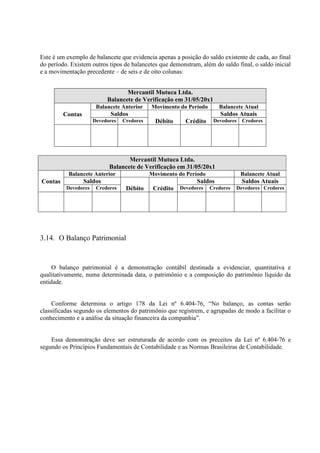 Este é um exemplo de balancete que evidencia apenas a posição do saldo existente de cada, ao final
do período. Existem outros tipos de balancetes que demonstram, além do saldo final, o saldo inicial
e a movimentação precedente – de seis e de oito colunas:


                                  Mercantil Mutuca Ltda.
                           Balancete de Verificação em 31/05/20x1
                       Balancete Anterior    Movimento do Período      Balancete Atual
         Contas             Saldos                                      Saldos Atuais
                      Devedores   Credores     Débito     Crédito    Devedores   Credores




                                   Mercantil Mutuca Ltda.
                            Balancete de Verificação em 31/05/20x1
           Balancete Anterior                Movimento do Período                Balancete Atual
Contas            Saldos                                      Saldos             Saldos Atuais
          Devedores    Credores    Débito     Crédito   Devedores   Credores   Devedores Credores




3.14. O Balanço Patrimonial


     O balanço patrimonial é a demonstração contábil destinada a evidenciar, quantitativa e
qualitativamente, numa determinada data, o patrimônio e a composição do patrimônio líquido da
entidade.


     Conforme determina o artigo 178 da Lei nº 6.404-76, “No balanço, as contas serão
classificadas segundo os elementos do patrimônio que registrem, e agrupadas de modo a facilitar o
conhecimento e a análise da situação financeira da companhia”.


    Essa demonstração deve ser estruturada de acordo com os preceitos da Lei nº 6.404-76 e
segundo os Princípios Fundamentais de Contabilidade e as Normas Brasileiras de Contabilidade.
 