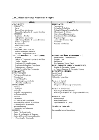 3.14.3. Modelo de Balanço Patrimonial - Completo

                           ATIVO                                         PASSIVO
CIRCULANTE                                        CIRCULANTE
  DISPONÍVEL                                        Fornecedores
    Caixa                                           Obrigações Trabalhistas
    Bancos Conta Movimento                          Obrigações Fiscais e Sociais a Receber
    Bancos Cta. Aplicações de Liquidez Imediata     Adiantamento de Clientes
  CRÉDITOS                                          Empréstimos e Financiamentos
    Duplicatas a Receber                            Arrendamento Mercantil a Pagar
    (-) Duplicatas Descontadas                      Aluguéis a Pagar
    (-) Provisão p/ Crédito de Liquid. Duvidosa     Lucros e Dividendos a Pagar
     Bancos c/ aplicações                           Debêntures
    Adiantamentos                                   ProvisõesTrabalhistas
    Tributos a Recuperar
  ESTOQUES
  DESPESAS ANTECIPADAS
    Prêmios de Seguros a Vencer
    Encargos Financeiros a Vencer
ATIVO REALIZÁVEL A LONGO PRAZO                    PASSIVO EXIGÍVEL A LONGO PRAZO
     Clientes                                         Empréstimos e Financiamentos
    (-) Prov. p/ Crédito de Liquidação Duvidosa       Títulos a Pagar
     Títulos a Receber                                Debêntures
    Créditos de Sócios e Diretores                    Provisões para Riscos Fiscais
    Créditos de Coligadas e Controladas           RESULTADOS DE EXERCÍCIOS FUTUROS
    Adiantamentos a Terceiros                        Receitas de Exercícios Futuros
    Particip. Societárias Não-Permanentes            (-) Custos e Despesas de Exercícios Futuros
PERMANENTE                                        PATRIMÔNIO LÍQUIDO
INVESTIMENTOS                                     Capital Social
  Participações Societárias                       Capital Social
  Obras de Arte                                   (-) Capital a Integralizar
  Imóvel Não de Uso
  (-) Depreciações Acumuladas                     Reservas de Capital
  (-) Provisões para Perdas                         Reserva de Ágio
IMOBILIZADO                                         Doações e Subvenções p/ Investimentos
  Terrenos
  Construções                                     Reservas de Reavaliações
  Instalações                                       Reavaliação do Ativo Próprio
  Máquinas e Equipamentos                           Reavaliação de Ativos de Coligadas e Controladas
  Móveis e Utensílios
  Veículos                                        Reservas de Lucros
  Ferramentas                                       Reserva Legal
  (-) Depreciações Acumuladas                       Reserva Estatutária
  Benfeitorias em Imóveis de Terceiros              Outras Reservas de Lucros
  (-) Amortizações Acumuladas
  Marcas e Patentes                               (-) Ações em Tesouraria
  Construções em Andamento
DIFERIDO                                          Lucros ou Prejuízos Acumulados
  Gastos Pré-Operacionais
  Gastos de Implantação de Sistemas
  Gastos de Desenvolvimento de Produtos
  (-) Amortizações Acumuladas
 