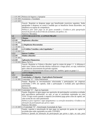 1.1.4.01.001 Prêmios de Seguros a Apropriar
1.1.4.01.002 Assinaturas e Anuidades
1.1.4.01.003 ...
             Função: Registrar as despesas pagas que beneficiarão exercícios seguintes. Serão
             apropriadas a despesas ou custos à medida que os benefícios forem decorridos, em
             obediência ao regime de competência.
             Debita-se pelo valor pago ou do gasto assumido e Credita-se pela apropriação
             mensal da parcela já decorrida da assinatura, da apólice, etc.
             Natureza: Devedora.
1.2          ATIVO REALIZÁVEL A LONGO PRAZO
1.2.1        Clientes
1.2.1.01     Duplicatas a Receber
1.2.1.01.001 ...
1.2.1.02     (-) Duplicatas Descontadas
1.2.1.02.001 (-)...
1.2.1.03     (-) Créditos Vencidos e não Liquidados *
1.2.1.03.001 (-)...
1.2.2        Outros Créditos
1.2.2.01     Títulos a Receber
1.2.2.01.001 ...
1.2.2.02     Aplicações Financeiras
1.2.2.02.001 Banco Tal S.A.
             Função: Registrar os Valores a Receber, igual às contas do grupo 1.1. A diferença é
             todos esses valores envolverão direitos realizáveis a longo prazo, ou seja, realizáveis
             após a data do encerramento do período seguinte.
             A natureza e a funcionamento dessas contas são, também, iguais ao grupo 1.1.
1.3          ATIVO PERMANENTE
1.3.1        Investimentos
1.3.1.01     Controladas e Coligadas - Equivalência Patrimonial
1.3.1.01.001 Controlada "A" - Valor Patrimonial
             Função: Registrar as movimentações relacionadas a participações em empresas
             controladas (+50% do capital), onde a participação é avaliada pela equivalência
             patrimonial.
             Natureza: Devedora.
1.3.1.01.002 Controlada "A" - Ágio na Aquisição
             Função: Registrar os ágios pagos nas aquisições de participações societárias avaliadas
             pela equivalência patrimonial, ou seja, as que se encontram registradas na cona
             13101. O ágio ocorre quando a empresa (investidora) paga pelas cotas de capital, um
             valor acima do seu valor patrimonial.
             Debita-se para registrar o ágio (pagamento) e a correção monetária e Credita-se na
             alienação da participação que gerou o ágio.
             Natureza: Devedora
1.3.1.01.003 (-) Controlada "A" - Amortização Acumulada do Ágio
             Função: registrar a amortização do ágio pago na aquisição de quotas do capital da
             investida (que estão registrados na conta 13101002).
             Debita-se quando da alienação da participação que gerou o ágio, ou seja, para
 