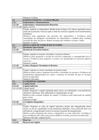 Natureza: Credora.
2.2            PASSIVO EXIGÍVEL A LONGO PRAZO
2.2.1          Empréstimos e Financiamentos
2.2.1.01       Empréstimos e Financiamentos Bancários
2.2.1.01.001   Banco Tal S.A.
               Função: registrar os empréstimos obtidos junto ao banco. Os valores registrados nessa
               conta são as parcelas vencíveis após o final do exercício seguinte ao do encerramento
               do balanço.
               Debita-se pelo pagamento das parcelas dos empréstimos e Credita-se pela
               constituição da obrigação (recebimento do empréstimo) e também pela eventual
               correção do valor dos juros e demais encargos que venham a corrigir o saldo.
               Natureza: Credora.
2.3            RESULTADOS DE EXERCÍCIOS FUTUROS
2.3.1          Resultados Operacionais
2.3.1.01       Receitas de Exercícios Futuros
2.3.1.01.001   ...
               Função: registrar as receitas vinculadas a exercícios futuros.
               Debita-se pêra apropriar a receita no exercício competente, a contrapartida será a
               receita e Credita-se para registrar a receita a ser apropriada em exercícios futuros
               exercícios.
               Natureza: credora
2.3.1.02       Custos e Despesas Vinculadas às Receitas
2.3.1.02.001   ...
               Função: registrar os custos vinculados às receitas acima.
               Debita-se pelos custos e despesas incorridos e vinculados às receitas e Credita-se na
               transferência (apropriação) aos custos e despesas do período em que as receitas
               foram reconhecidas.
               Natureza: Devedora.
2.4            PATRIMÔNIO LÍQUIDO
2.4.1          Capital Social
2.4.1.01       Capital Subscrito
2.4.1.01.001   Capital Social
               Função: Registrar o capital registrado pelos sócios, na constituição e nas posteriores
               alterações contratuais. Não importando se integralizados ou não.
               Debita-se pela eventual redução do capital e Credita-se pela subscrição do capital
               pelos sócios.
               Natureza: Credor
2.4.1.02       (-) Capital a Integralizar
2.4.1.02.001   (-)...
               Função: Registrar as cotas de capital subscritas, porém não integralizadas pelos
               sócios, no ato de constituição ou nas posteriores alterações. Essa conta não deve ser
               utilizada de a integralização ocorrer no mesmo momento da integralização.
               Debita-se pela obrigação dos sócios a integralizar as cotas subscritas e Credita-se
               pelo recebimento dos valores dos sócios (dinheiro ou bens), previstos na subscrição.
               Natureza: Devedor, redutora do PL.
2.4.2          Reservas
2.4.2.01       Reservas de Capital
 