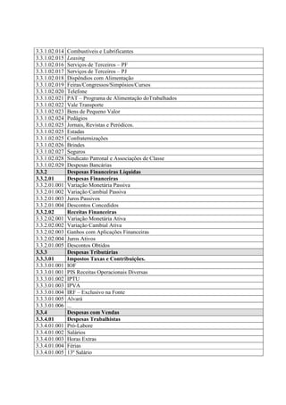 3.3.1.02.014   Combustíveis e Lubrificantes
3.3.1.02.015   Leasing
3.3.1.02.016   Serviços de Terceiros – PF
3.3.1.02.017   Serviços de Terceiros – PJ
3.3.1.02.018   Dispêndios com Alimentação
3.3.1.02.019   Feiras/Congressos/Simpósios/Cursos
3.3.1.02.020   Telefone
3.3.1.02.021   PAT – Programa de Alimentação doTrabalhados
3.3.1.02.022   Vale Transporte
3.3.1.02.023   Bens de Pequeno Valor
3.3.1.02.024   Pedágios
3.3.1.02.025   Jornais, Revistas e Peródicos.
3.3.1.02.025   Estadas
3.3.1.02.025   Confraternizações
3.3.1.02.026   Brindes
3.3.1.02.027   Seguros
3.3.1.02.028   Sindicato Patronal e Associações de Classe
3.3.1.02.029   Despesas Bancárias
3.3.2          Despesas Financeiras Líquidas
3.3.2.01       Despesas Financeiras
3.3.2.01.001   Variação Monetária Passiva
3.3.2.01.002   Variação Cambial Passiva
3.3.2.01.003   Juros Passivos
3.3.2.01.004   Descontos Concedidos
3.3.2.02       Receitas Financeiras
3.3.2.02.001   Variação Monetária Ativa
3.3.2.02.002   Variação Cambial Ativa
3.3.2.02.003   Ganhos com Aplicações Financeiras
3.3.2.02.004   Juros Ativos
3.3.2.01.005   Descontos Obtidos
3.3.3          Despesas Tributárias
3.3.3.01       Impostos Taxas e Contribuições.
3.3.3.01.001   IOF
3.3.3.01.001   PIS Receitas Operacionais Diversas
3.3.3.01.002   IPTU
3.3.3.01.003   IPVA
3.3.3.01.004   IRF – Exclusivo na Fonte
3.3.3.01.005   Alvará
3.3.3.01.006   ...
3.3.4          Despesas com Vendas
3.3.4.01       Despesas Trabalhistas
3.3.4.01.001   Pró-Labore
3.3.4.01.002   Salários
3.3.4.01.003   Horas Extras
3.3.4.01.004   Férias
3.3.4.01.005   13º Salário
 