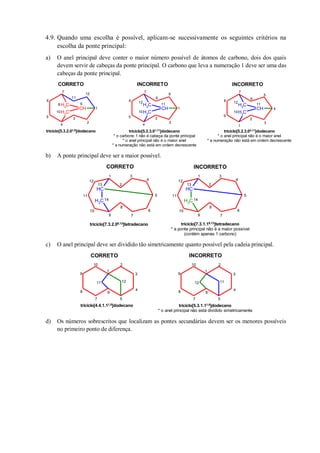 4.9. Quando uma escolha é possível, aplicam-se sucessivamente os seguintes critérios na
escolha da ponte principal:
a) O anel principal deve conter o maior número possível de átomos de carbono, dois dos quais
devem servir de cabeças da ponte principal. O carbono que leva a numeração 1 deve ser uma das
cabeças da ponte principal.
b) A ponte principal deve ser a maior possível.
c) O anel principal deve ser dividido tão simetricamente quanto possível pela cadeia principal.
d) Os números sobrescritos que localizam as pontes secundárias devem ser os menores possíveis
no primeiro ponto de diferença.
CH
CH2
CH2
CH
CH2
CH2
CH
CH2
CH21
2
3
4
5
6
7
8 9
10
11
12
triciclo[5.3.2.01,9]dodecano
CORRETO
1
2
3
4
5
6
7
8
9
10
11
12
triciclo[5.2.3.01,11]dodecano
* o carbono 1 não é cabeça da ponte principal
* o anel principal não é o maior anel
* a numeração não está em ordem decrescente
INCORRETO
1
2
3
4
5
6
7
8
9
10
11
12
INCORRETO
triciclo[5.2.3.04,11]dodecano
* o anel principal não é o maior anel
* a numeração não está em ordem decrescente
CH
CH2
CH
CH2
1
2
3
4
5
6
7
8
9
10
11
12
13
14
1
2
3
4
5
6
7
8
9
10
11
12
13
14
CORRETO INCORRETO
triciclo[7.3.2.05,13]tetradecano triciclo[7.3.1.19,13]tetradecano
* a ponte principal não é a maior possível
(contém apenas 1 carbono)
1
2
3
4
5
6
7
8
9
10
11 12
1
2
3
4
5
6
7
8
9
10
1112
triciclo[4.4.1.11,5]dodecano triciclo[5.3.1.11,6]dodecano
* o anel principal não está dividido simetricamente
CORRETO INCORRETO
 