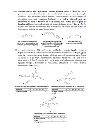 6.10. Hidrocarbonetos não ramificados contendo ligações duplas e triplas na cadeia
principal são nomeados utilizando ambos os infixos EN e IN, nesta ordem (ordenação
alfabética), para as duplas e triplas ligações, respectivamente, os quais devem ser
precedidos pelos seus respectivos localizadores. A cadeia principal deve ser
numerada de modo a fornecer os localizadores mais baixos possível para as
ligações múltiplas, independentemente de serem duplas ou triplas (Regra 1.7). Se
houver mais de uma possibilidade para a numeração da cadeia, deve-se atribuir os
localizadores mais baixos para a ligação dupla.
6.11. A cadeia principal de hidrocarbonetos ramificados contendo ligações duplas e
triplas é escolhida de acordo com a ordem dos critérios estabelecidos na Regra 1.3: (i)
a que tiver o maior números de ligações múltiplas, independentemente de serem duplas
ou triplas, (ii) a que tiver o maior número de átomos de carbono, (iii) a que tiver o
maior número de ligações duplas, (iv) a que tiver os localizadores mais baixos para as
ligações múltiplas. Persistindo a equivalência, utilizam-se os demais critérios
estabelecidos na Regra 1.3.
(3E,5E)-hepta-3,5-dien-1-ino
(atente para a geometria linear dos
carbonos sp das triplas ligações)
(E)-non-7-eno-2,4-diino (BA)
e não (E)-non-2-eno-5,7-diino (AB)
(observe o uso da vogal fonétca
"o" no final do infixo "en")
hex-1-en-5-ino (BA)
e não hex-5-en-1-ino (AB)
1
2 4 6
3 5 7
1
2
4
6
3
579
8
1
24
6
35
A
B
A
B
A
B
C
D
1
2
46
3
5
7
8
9
10
(1)
(2)(4)
(3)(5)
(1)
(2)
(3)
6-pentil-5-(prop-2-en-1-il)deca-3,5Z-dieno-1,8-diino
9
sequência AB AC
2 3
BC
4nº de lig. múltiplas
AD BD CD
1 3 3
1
24
6 357
8
9
(1)
(2)
(3)
(1)
(2)
A
B
C
D
nº de C
sequência AB AC
3 4
BC
4nº de lig. múltiplas
AD BD CD
2 3 3
8
6-etenil-5-(prop-2-in-1-il)nona-1,3E,5Z-trien-8-ino
1
24
6 35
7
8
9
(1)
(2)
(3)
(1)
(2)
A
B
C
D
5,6-bis(prop-2-in-1-il)nona-1,3E,5Z,7E-tetraeno
(3)
9nº de C
sequência
nº de lig. duplas
AB AC
3 4
BC
4nº de lig. múltiplas
AD BD CD
2 3 3
9
4 3
 