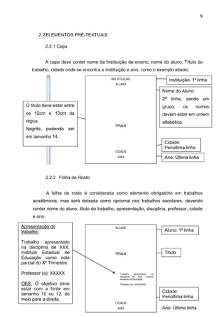 9
2.2ELEMENTOS PRÉ-TEXTUAIS
2.2.1 Capa
A capa deve conter nome da Instituição de ensino, nome do aluno, Título do
trabalho, cidade onde se encontra a Instituição e ano, como o exemplo abaixo.
2.2.2 Folha de Rosto
A folha de rosto é considerada como elemento obrigatório em trabalhos
acadêmicos, mas será deixada como opcional nos trabalhos escolares, devendo
conter nome do aluno, título do trabalho, apresentação, disciplina, professor, cidade
e ano.
Ano: Última linha
Cidade:
Penúltima linha
Nome do Aluno:
2ª linha, sendo um
grupo, os nomes
devem estar em ordem
alfabética.
Instituição: 1ª linha
O título deve estar entre
os 12cm e 13cm da
régua.
Negrito, podendo ser
em tamanho 14.
Aluno: 1ª linha
Título
Apresentação do
trabalho:
Trabalho apresentado
na disciplina de XXX,
Instituto Estadual de
Educação como nota
parcial do Xº Trimestre.
Professor (a): XXXXX
OBS: O objetivo deve
estar com a fonte em
tamanho 10 ou 12, do
meio para a direita.
Cidade:
Penúltima linha
Ano: Última linha
ALUNO
TÍTULO
Trabalho apresentado na
disciplina de XXX, Instituto
estadual de Educação.
Professor (a): XXXXXXXX
CIDADE
ANO
INSTITUIÇÃO
ALUNO
TÍTULO
CIDADE
ANO
 