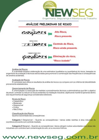 www.newseg.com.br
Frederico Prestupa Neto
Alto Risco,Alto Risco,
Risco presente.Risco presente.
Controle do Risco,Controle do Risco,
Risco ainda presente.Risco ainda presente.
Eliminação do risco,Eliminação do risco,
“Risco isolado”“Risco isolado”
ANÁLISE PRELIMINAR DE RISCO
Análise de Riscos
Avaliação de Riscos
Gerenciamento de Riscos
Níveis de Risco
Classificação dos Riscos
É a atividade dirigida à elaboração de uma estimativa (qualitativa ou quantitativa) do riscos, baseada na
engenharia de avaliação e técnicas estruturadas para promover a combinação das freqüências e conseqüências
de cenários acidentais.
É o processo que utiliza os resultados da análise de riscos e os compara com os critérios de tolerabilidade
previamente estabelecidos.
É a formulação e a execução de medidas e procedimentos técnicos e administrativos que têm o objetivo
de prever, controlar ou reduzir os riscos existentes na instalação industrial, objetivando mantê-la operando dentro
dos requerimentos de segurança considerados toleráveis.
» Catastrófico
» Moderado
» Desprezível
» Crítico
» Não Crítico
Quanto à severidade das conseqüências:
Desprezível – Quando as conseqüências / danos estão restritas à área industrial da
ocorrência do evento com controle imediato.
Marginal – Quando as conseqüências / danos atingem outras subunidades e/ou áreas não
industriais com controle e sem contaminação do solo, ar ou recursos hídricos.
Categoria I
Categoria II
 