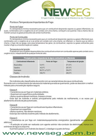 www.newseg.com.br
Pontos eTemperaturas Importantes do Fogo
Ponto de Fulgor
Ponto de Combustão
Temperatura de Ignição
É a temperatura mínima necessária para que um combustível desprenda vapores ou gases inflamáveis, os
quais, combinados com o oxigênio do ar em contato com uma chama, começam a se queimar, mas a chama não se
mantém porque os gases produzidos são ainda insuficientes.
É a temperatura mínima necessária para que um combustível desprenda vapores ou gases inflamáveis que,
combinados com o oxigênio do ar e ao entrar em contato com uma chama, se inflamam, e, mesmo que se retire a
chama, o fogo não se apaga, pois essa temperatura faz gerar, do combustível, vapores ou gases suficientes para
manter o fogo ou a transformação em cadeia.
É aquela em que os gases desprendidos dos combustíveis entram em combustão apenas pelo contato com o
oxigênio do ar, independente de qualquer fonte de calor.
Os incêndios são classificados de acordo com as características dos seus combustíveis.
Somente com o conhecimento da natureza do material que está se queimando, pode-se descobrir o melhor
método para uma extinção rápida e segura.
• Caracteriza-se por fogo em materiais sólidos;
• Queimam em superfície e profundidade;
•Após a queima deixam resíduos, brasas e cinzas;
Esse tipo de incêndio é extinto principalmente pelo método de resfriamento, e as vezes por
abafamento através de jato pulverizado.
• Caracteriza-se por fogo em combustíveis líquidos inflamáveis;
• Queimam em superfície;
•Após a queima, não deixam resíduos;
Esse tipo de incêndio é extinto pelo método de abafamento.
• Caracteriza–se por fogo em materiais/equipamentos energizados (geralmente equipamentos
elétricos);
• A extinção só pode ser realizada com agente extintor não-condutor de eletricidade, nunca com
extintores de água ou espuma;
O primeiro passo num incêndio de classe C, é desligar o quadro de força.
Classes de Incêndio
ClasseA
Classe B
Classe C
 