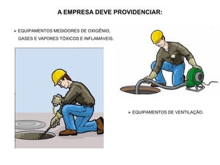 A EMPRESA DEVE PROVIDENCIAR:
 EQUIPAMENTOS MEDIDORES DE OXIGÊNIO,
GASES E VAPORES TÓXICOS E INFLAMÁVEIS.
 EQUIPAMENTOS DE VENTILAÇÃO.
 