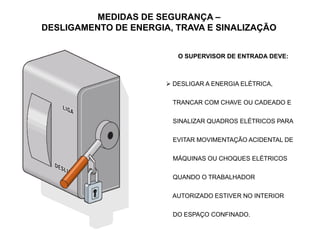 MEDIDAS DE SEGURANÇA –
DESLIGAMENTO DE ENERGIA, TRAVA E SINALIZAÇÃO
O SUPERVISOR DE ENTRADA DEVE:
 DESLIGAR A ENERGIA ELÉTRICA,
TRANCAR COM CHAVE OU CADEADO E
SINALIZAR QUADROS ELÉTRICOS PARA
EVITAR MOVIMENTAÇÃO ACIDENTAL DE
MÁQUINAS OU CHOQUES ELÉTRICOS
QUANDO O TRABALHADOR
AUTORIZADO ESTIVER NO INTERIOR
DO ESPAÇO CONFINADO.
 