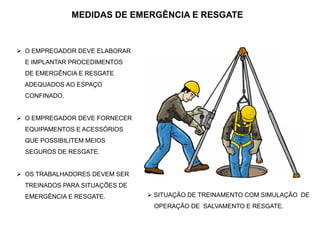 MEDIDAS DE EMERGÊNCIA E RESGATE
 O EMPREGADOR DEVE ELABORAR
E IMPLANTAR PROCEDIMENTOS
DE EMERGÊNCIA E RESGATE
ADEQUADOS AO ESPAÇO
CONFINADO.
 O EMPREGADOR DEVE FORNECER
EQUIPAMENTOS E ACESSÓRIOS
QUE POSSIBILITEM MEIOS
SEGUROS DE RESGATE.
 OS TRABALHADORES DEVEM SER
TREINADOS PARA SITUAÇÕES DE
EMERGÊNCIA E RESGATE.  SITUAÇÃO DE TREINAMENTO COM SIMULAÇÃO DE
OPERAÇÃO DE SALVAMENTO E RESGATE.
 