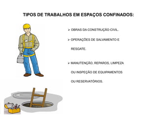 TIPOS DE TRABALHOS EM ESPAÇOS CONFINADOS:
 MANUTENÇÃO, REPAROS, LIMPEZA
OU INSPEÇÃO DE EQUIPAMENTOS
OU RESERVATÓRIOS.
 OPERAÇÕES DE SALVAMENTO E
RESGATE.
 OBRAS DA CONSTRUÇÃO CIVIL.
 